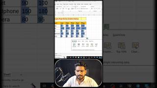 Tip 1 Quick Analysis Data | Azeem DataSolutions