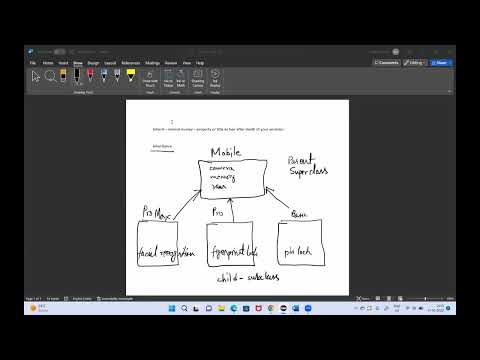 Introduction of Inheritance  Package and Access Modifiers in Java |  Best Java Tutorial in Hindi