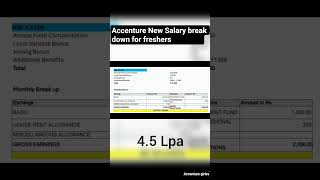 Accenture New UPDATE Salary break down for freshers #Accenture #jobsearch #job #salary