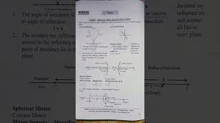 CLASS 10 Light - Reflection and Refraction short notes #shorts #studyfurious