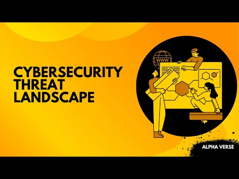 Cybersecurity Threat Landscape Explained | Complete Guide for Beginners