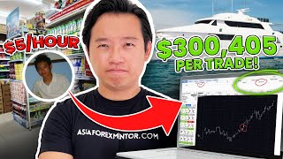 How to Trade Forex for Beginners -The EXACT STRATEGY to be the TOP 1-2% INCOME EARNER