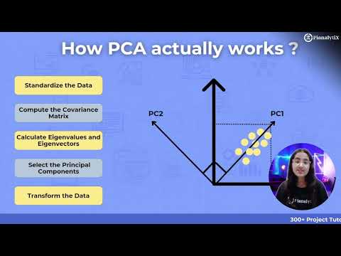 PCA: Dimensionality Reduction Simplified | Hands-On Tutorial