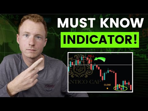 This Genius Day Trading Indicator Makes $1,000/DAY (PROOF)