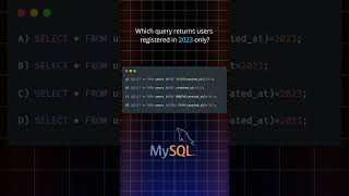 SQL Challenge: Which Query Is Correct? #SQLQuiz #MySQL #DatabaseDev #WebDev #LearnSQL  #devforall
