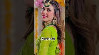 Hina Tariq Wedding Album #hinatariq #weddingalbum #bharam #pakistaniactress #nafrat #shorts