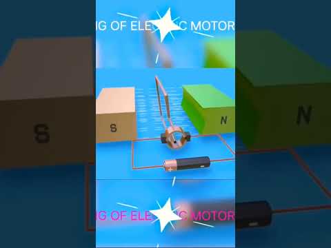 How to work electric motor | विद्युत मोटर कैसे काम करता है। #shorts #shortvideo #shortsfeed #short