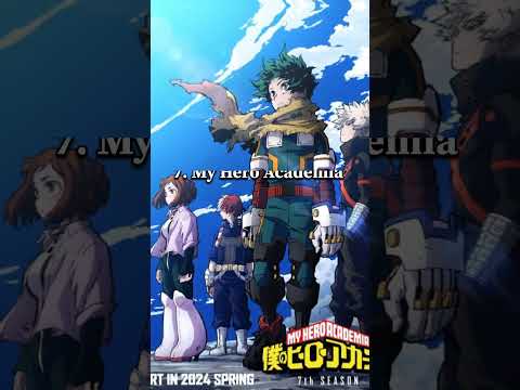 Top 10 Anime Series in 2024 #animated #anime #top10 #animelover