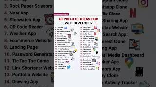Web Development Project Idea #codinglife #mernstack #webdevelopment #coding #reactjs #fullstack
