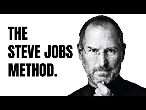 Why simple systems are better. [Full Beginner Productivity Guide]