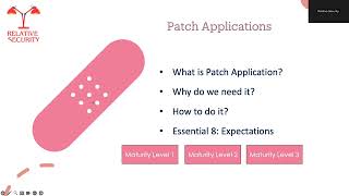 Cybersecurity: The Essential 8 Controls : Patch Management