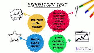 Informational Writing Introduction