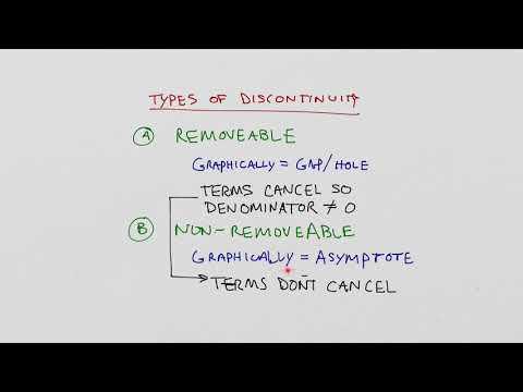 Lesson 8 - limits analytically 2