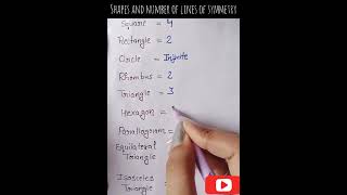 shapes and number of line of symmetry Basic maths #Short #youtubeshorts