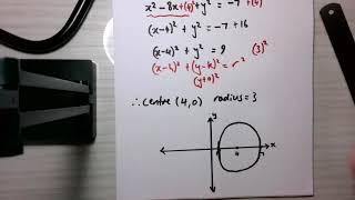 Completing the Square to Graph Circles (Video 1)