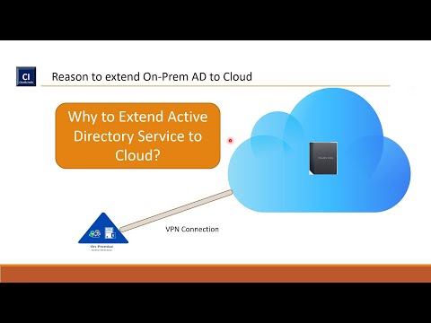 Extending Active Directory Service to cloud | Why to extend Directory Service to Cloud