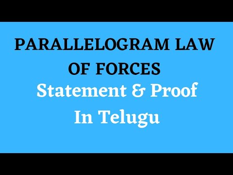 Parallelogram Law of Forces - Statement and Proof (Magnitude and Direction of the resultant)