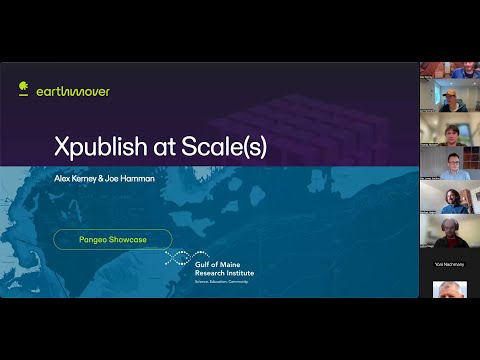 Xpublish at Scale(s)