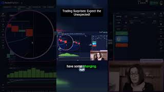 Trading Surprises  Expect the Unexpected!1 #pocketoptionlive #trading #binary_option_trading