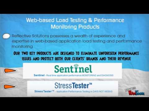 Application Performance Monitoring