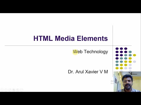 HTML Media Elements (image, audio, video, iframe, embed) for playing music, youtube, google map)