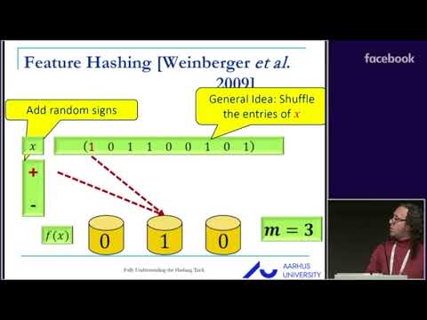 Representation Learning | Fully Understanding the Hashing Trick | NeurIPS
