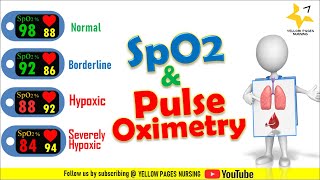 SpO2 & Pulse Oximetry | SpO2 reading & interpretation | SpO2 reading & Nursing intervention