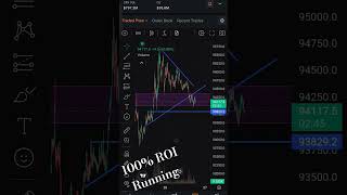crypto trading live profit almost 100%roi running #btc #btcusd #cryptotrading #futuretrading #live #