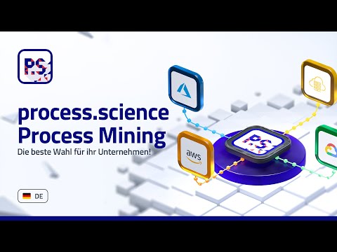 Die Process Mining Lösung für Dein Business! 🎯🚀