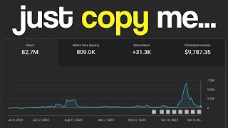 How to make $$$ from Youtube Shorts Automation