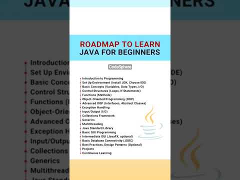 Roadmap to learn JAVA for beginners #javaprogramming #javatutorial #java #coding #softwareengineer