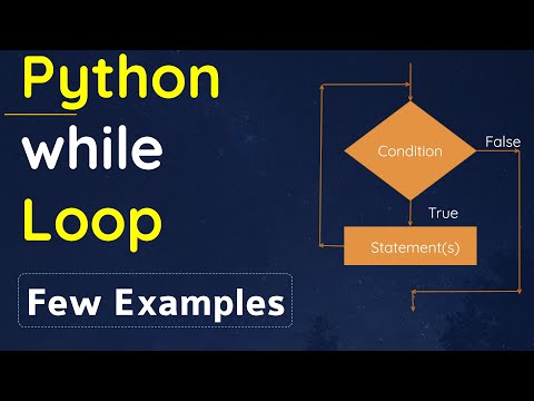 Python while loop examples | while loop in Python | Basics of Python while loop | SuMyPyLab
