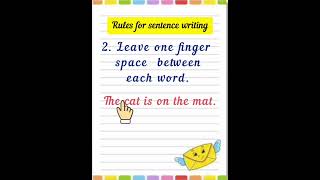 Sentence Writing Rules #writingforkids #punctuation