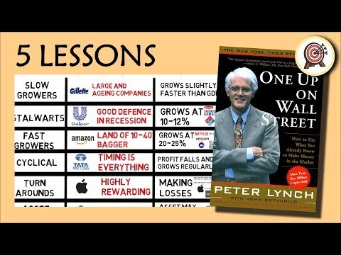 One Up On Wall Street (By Peter Lynch) | Best Investing Books To Read | Book Summary