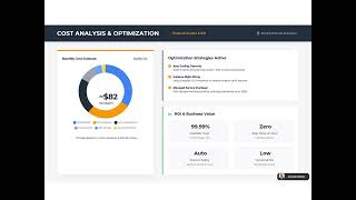 Amazon AWS web application With AWS RDS MySQL database