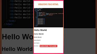 HTML FOR BEGINNERS | HEADING TAG #short #html #htmlforbeginners #fronted