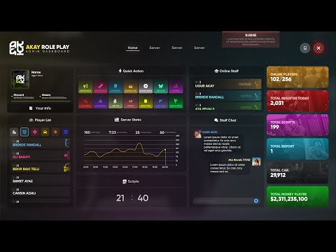 FiveM Advanced Admin Menu | ak4y Admin Menu