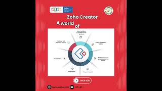 Zoho Creator world of possibilities #zohocreator  #businessautomation  #lowcodeplatform  #isvalley