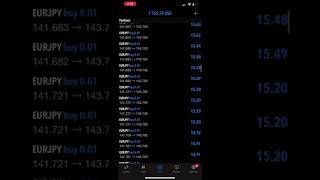 Stacking 1490 live trades in one session $800 to $8000 live profits 🤯💰 #shorts