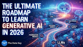 2026 The Ultimate Roadmap to Learn Generative AI | Learn GenAI | Generative AI from Basics | #genai