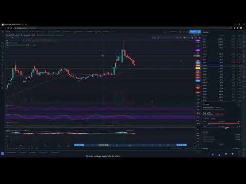 Palantir stock technical analysis. Is PLTR going to crash?! 02-02-2021