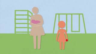 Responsive caregiving and its importance