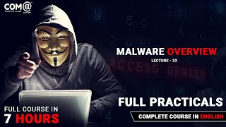 Malware Overview | Ethical Hacking and Penetration Testing | Types of Malware & Threats