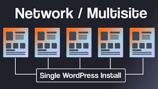 WordPress Network Multisite Setup Step-By-Step Guide