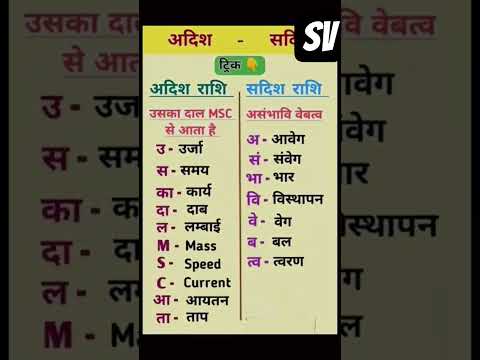 factaboutquantities/ #facts /#gk /#yt /#ytshorts /#shortvideo /#knoweledgefacts /#india /#education