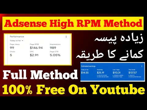 Adsense loading New method 2024 | Adsense High RPM Method | Make money online