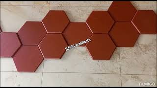 Project Execution : Shahnawaz Mart Design Project (Process Work)