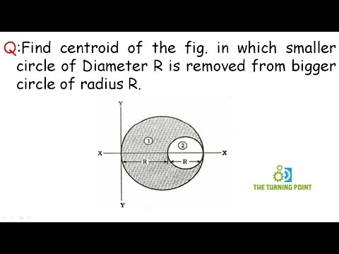 Centriod Problem 2