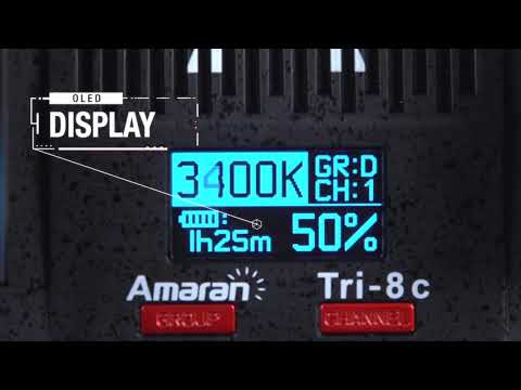 Introducing the Amaran Tri 8