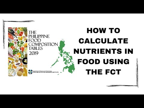 How Calculate Nutrients Using FCT || Food Composition Tables